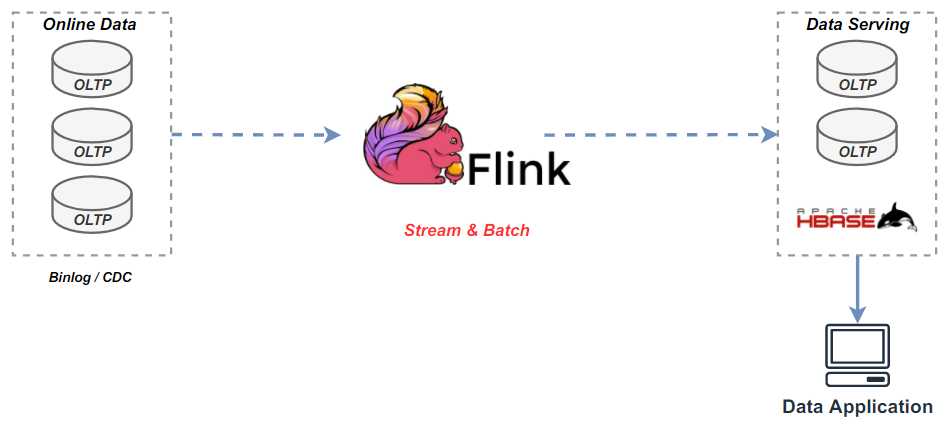 image-20210728112258610